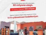 Okullardaki kitap sayısı 28 milyondan 80 milyona ulaştı.