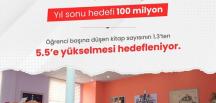 Okullardaki kitap sayısı 28 milyondan 80 milyona ulaştı.