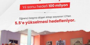 Okullardaki kitap sayısı 28 milyondan 80 milyona ulaştı.