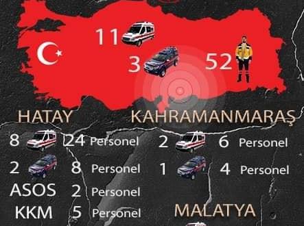 hizmet vermekteyiz denildi