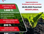Amasya’da Pancar Çiftçilerine Müjde: Dekar Başına Bin TL Avans Ödemesi